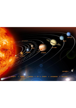 Podkładka na biurko A3 Kosmos