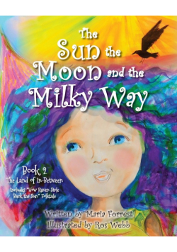 The Sun, the Moon and the Milky Way