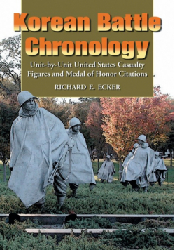 Korean Battle Chronology
