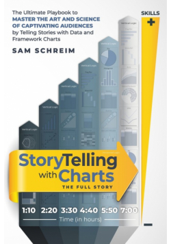 StoryTelling with Charts - The Full Story