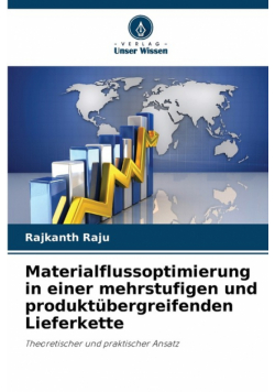 Materialflussoptimierung in einer mehrstufigen und produktübergreifenden Lieferkette
