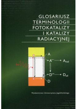Glosariusz terminologii fotokatalizy i katalizy radiacyjnej