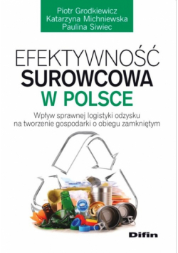 Efektywność surowcowa w Polsce