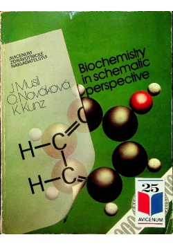 Musil biochemistry in schematic perspective