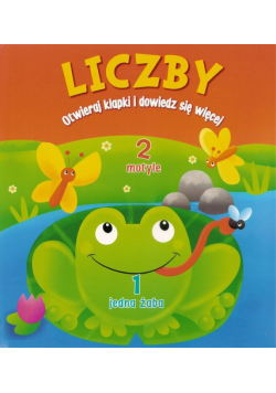 Otwieraj klapki Liczby