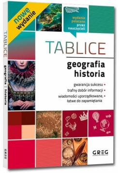 Tablice geografia historia