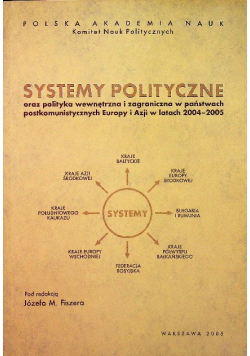 Systemy polityczne