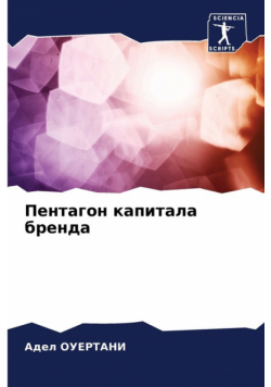 Пентагон капитала бренда