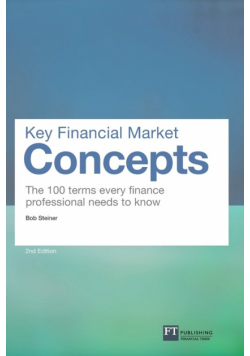 Key Financial Market Concepts (Book)