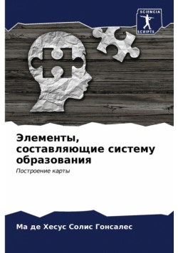 Элементы, составляющие систему образования
