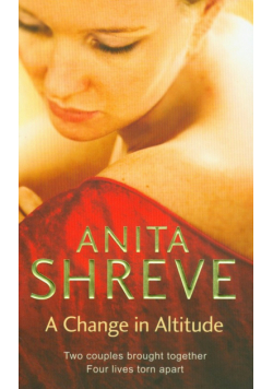 Change in Altitude