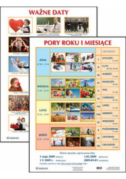 Plansza Pory roku i miesiące Ważne daty