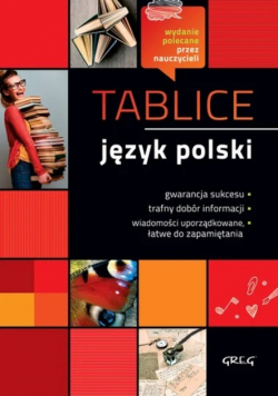 Tablice język polski