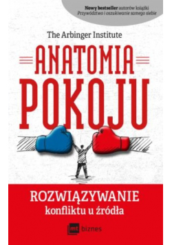 Anatomia Pokoju