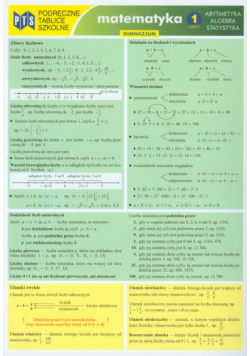Podręczne tablice szkolne Matematyka część 1