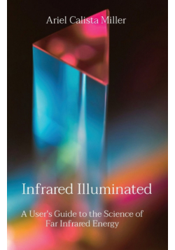 Infrared Illuminated