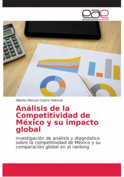 Análisis de la Competitividad de México y su impacto global