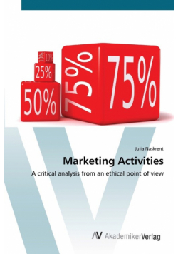 Marketing Activities