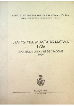 Statystyka miasta Krakowa 1936