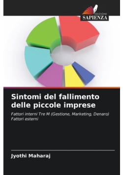 Sintomi del fallimento delle piccole imprese