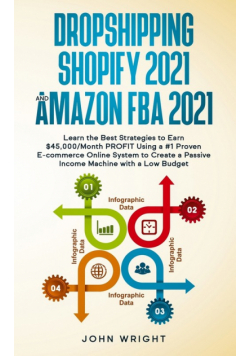 Dropshipping Shopify 2021 and Amazon FBA 2021