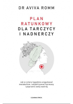 Plan ratunkowy dla tarczycy i nadnerczy