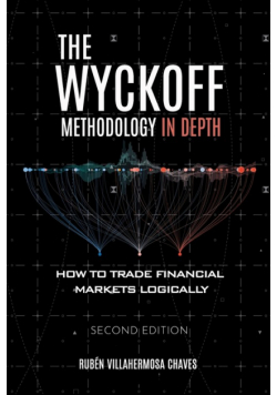 The Wyckoff Methodology in Depth