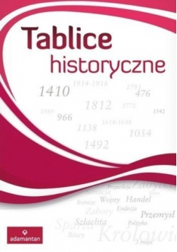 Tablice historyczne