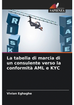 La tabella di marcia di un consulente verso la conformità AML e KYC
