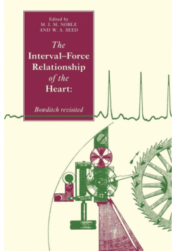 The Interval-Force Relationship of the Heart