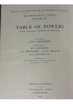 Table of powers, 1950