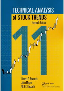 Technical Analysis of Stock Trends