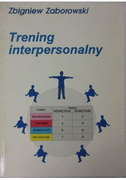 Trening personalny