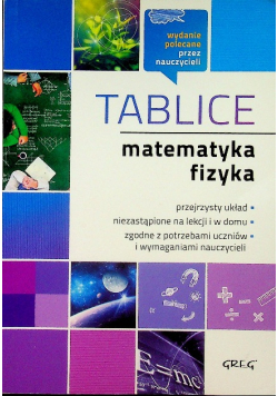 Tablice matematyka fizyka