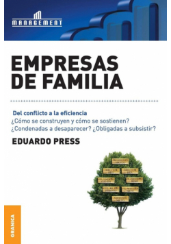 Empresas de Familia
