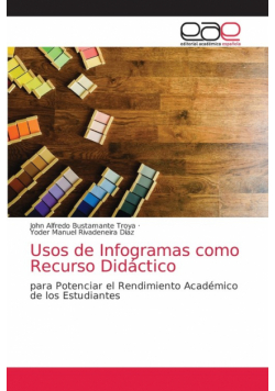 Usos de Infogramas como Recurso Didáctico
