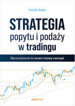 Strategia popytu i podaży w tradingu Wprowadzenie do smart money concept