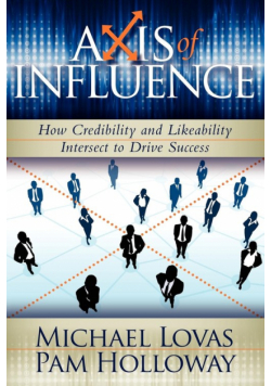 Axis of Influence