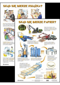 Plansza Skąd się bierze papier? Jak powstaje książka?
