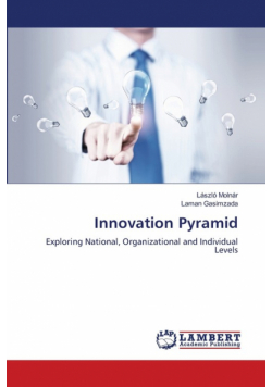 Innovation Pyramid