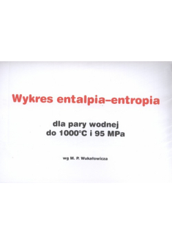 Wykres entalpia-entropia dla pary wodnej do 1000C i 95 MPa wg M.P. Wukałowicza