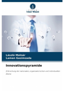 Innovationspyramide