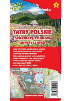 Tatry polskie. Schematy szlaków turystycznych
