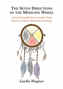 The Seven Directions of the Medicine Wheel