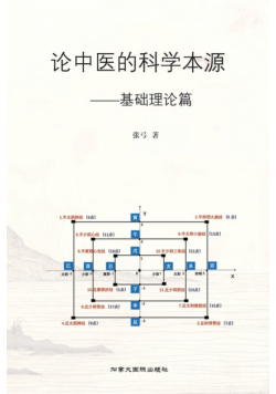 论中医的科学本源