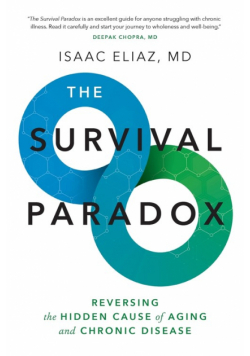 The Survival Paradox