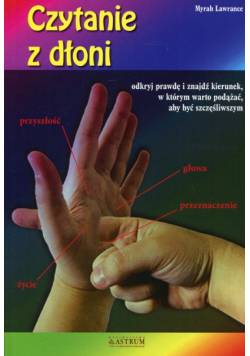 Czytanie z dłoni