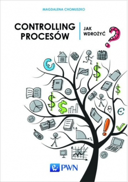 Controlling procesów