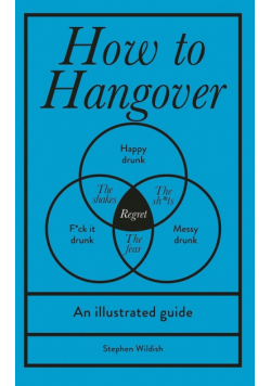 How to Hangover