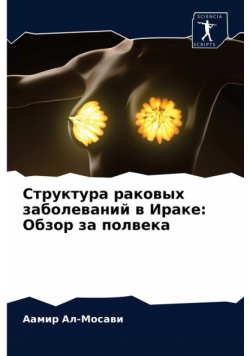Структура раковых заболеваний в Ираке
